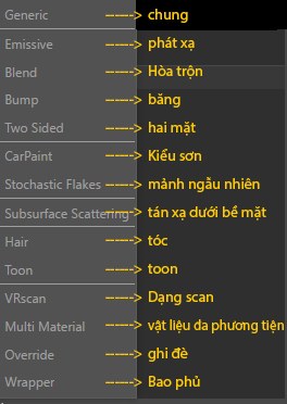 Hướng Dẫn Sử Dụng Vray Trong Sketchup 3.6