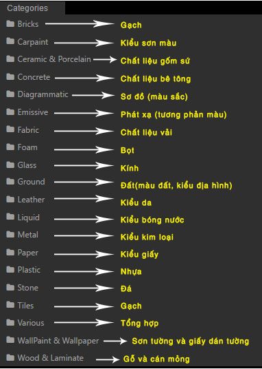 Hướng Dẫn Sử Dụng Vray Trong Sketchup 3.6