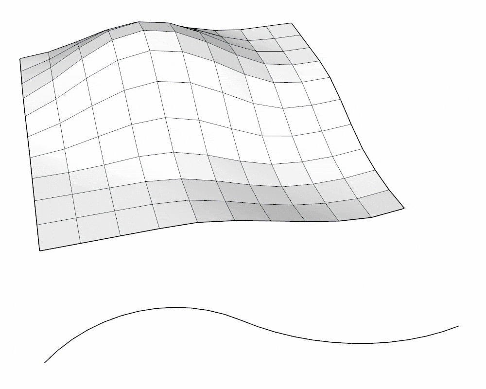 Skatter For Sketchup