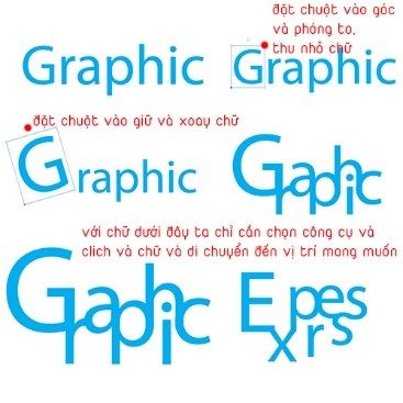 Cách đánh chữ trong illustrator và kỹ thuật xử lý Cách Đánh Chữ Trong Illustrator Và Kỹ Thuật Xử Lý