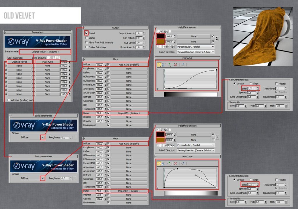 Chi Tiết Setting Vật Liệu Trên 3Ds Max
