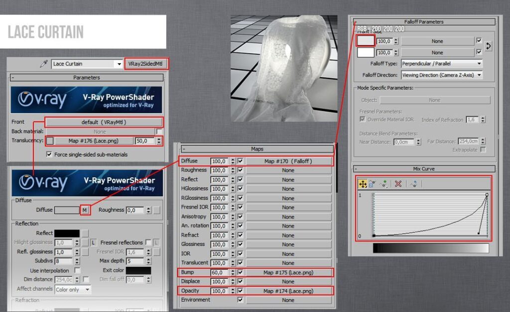 Chi tiết Setting vật liệu trên 3ds max Chi Tiết Setting Vật Liệu Trên 3Ds Max