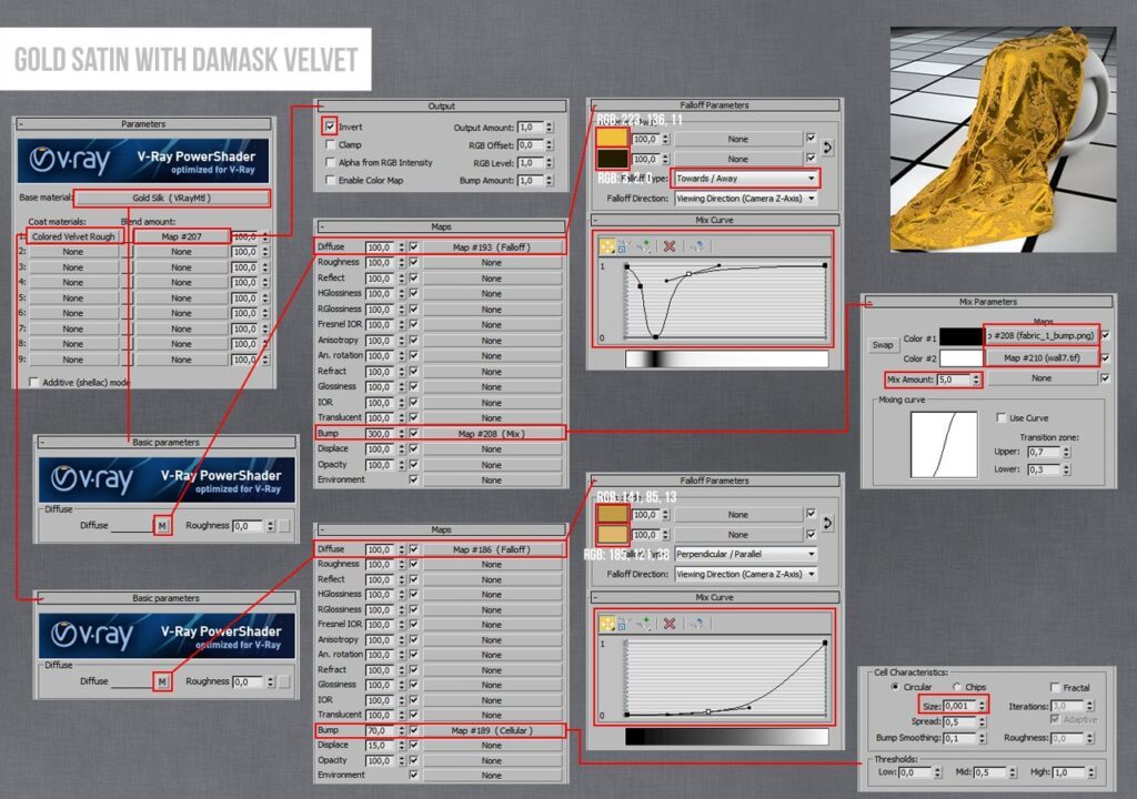 Chi Tiết Setting Vật Liệu Trên 3Ds Max