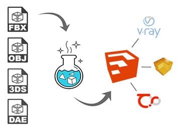Hướng dẫn download và cài đặt phần mềm Transmutr Hướng Dẫn Download Và Cài Đặt Phần Mềm Transmutr