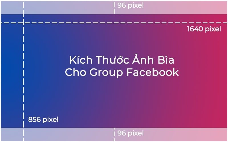 Các kích thước chuẩn trong thiết kế mà bạn cần biết Các Kích Thước Chuẩn Trong Thiết Kế Mà Bạn Cần Biết