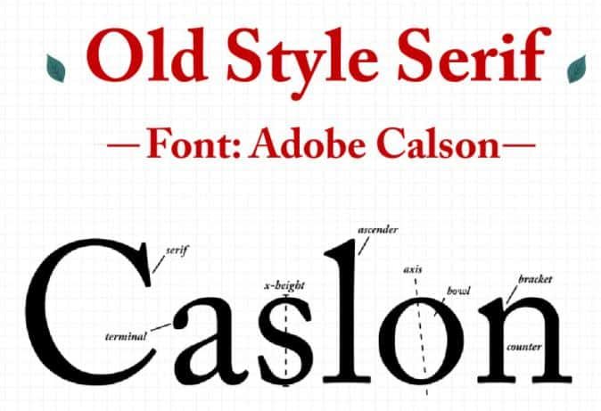 Typography