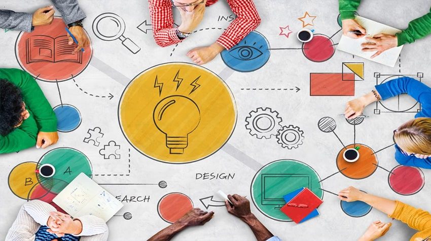 Concept là gì? 10 lĩnh vực thường xuyên sử dụng concept Concept Là Gì? 10 Lĩnh Vực Thường Xuyên Sử Dụng Concept