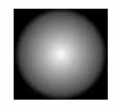 Gradient Tool Illustrator