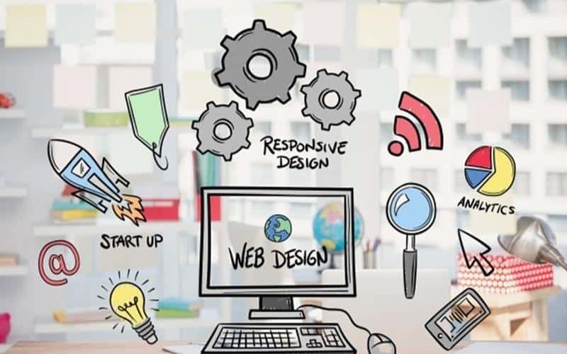 Học thiết kế website và học quản trị website có dễ? Hệ Thống Học Thiết Kế Website Phổ Biến