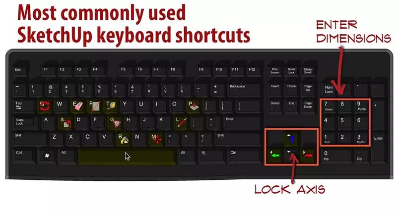 phim tat trong sketchup 2019