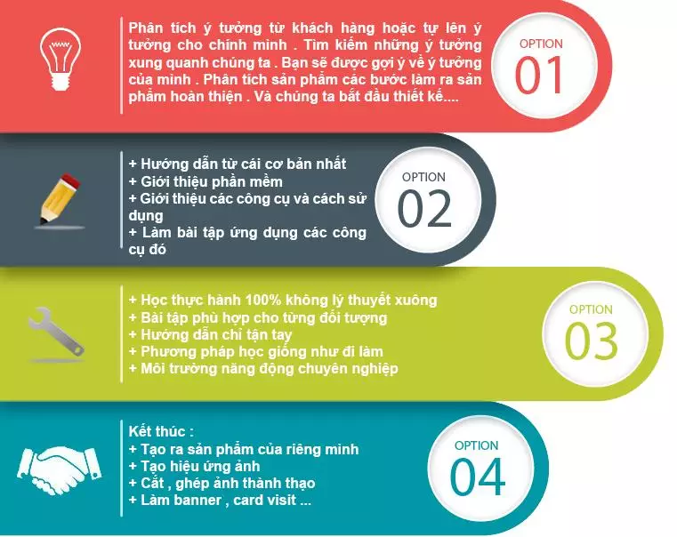 khoa hoc photoshop tai quan 10 Khóa học photoshop tại quận 10 tphcm