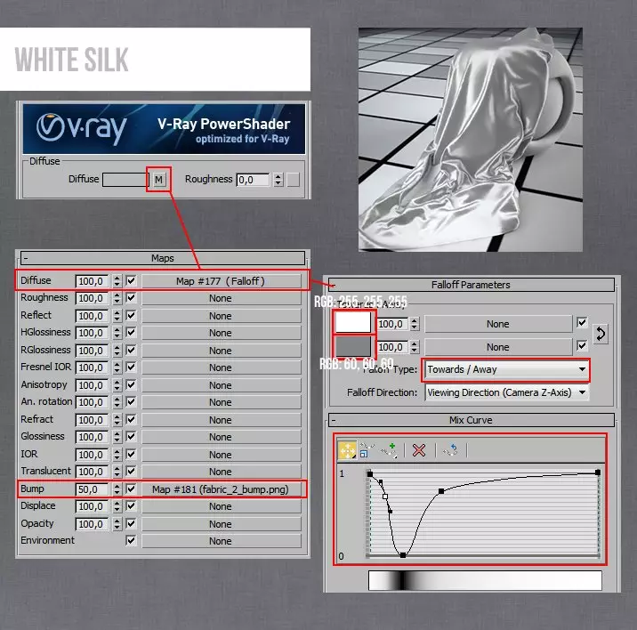 chi tiet setting vat lieu tren 3ds max 12 Chi tiết Setting vật liệu trên 3ds max