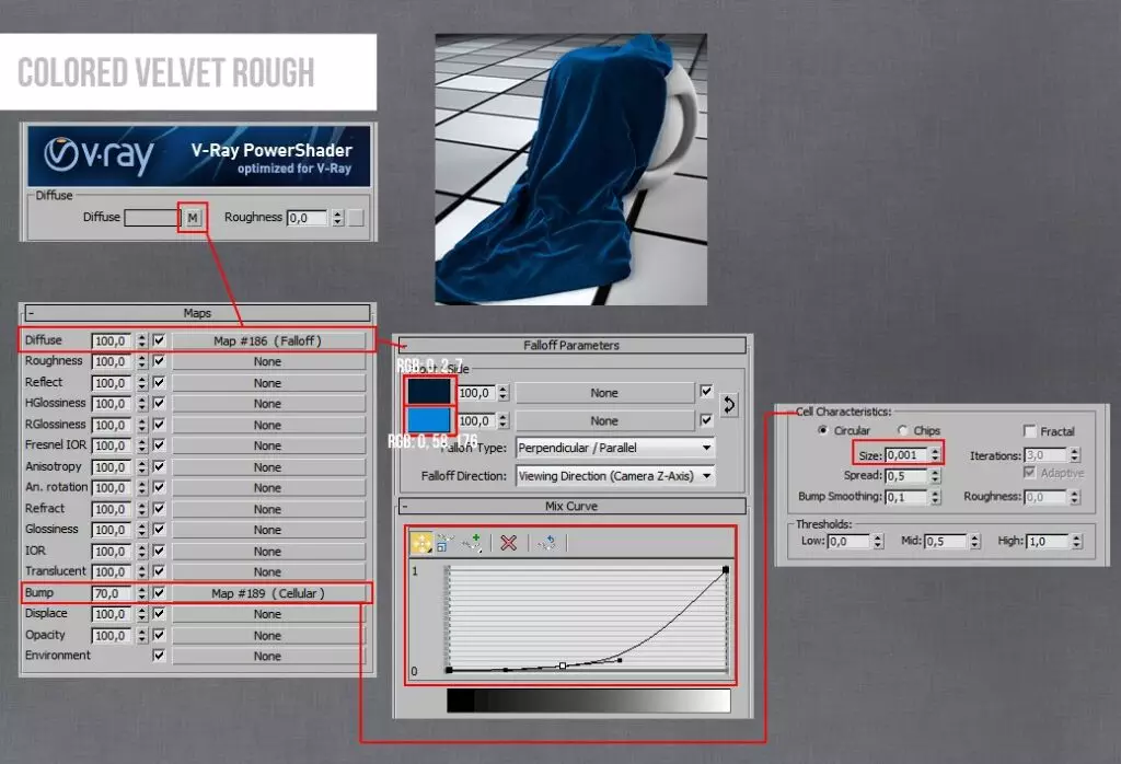 chi tiet setting vat lieu tren 3ds max 13 Chi tiết Setting vật liệu trên 3ds max