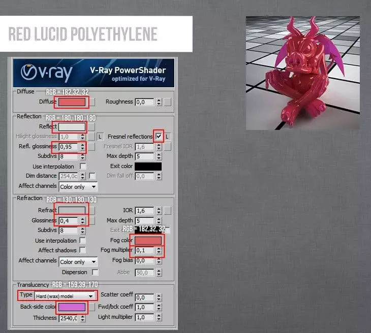 chi tiet setting vat lieu tren 3ds max 18 Chi tiết Setting vật liệu trên 3ds max
