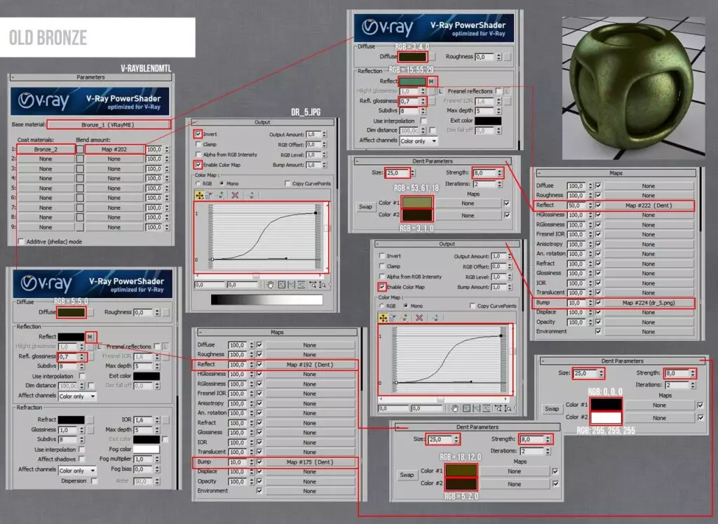 chi tiet setting vat lieu tren 3ds max 20 Chi tiết Setting vật liệu trên 3ds max