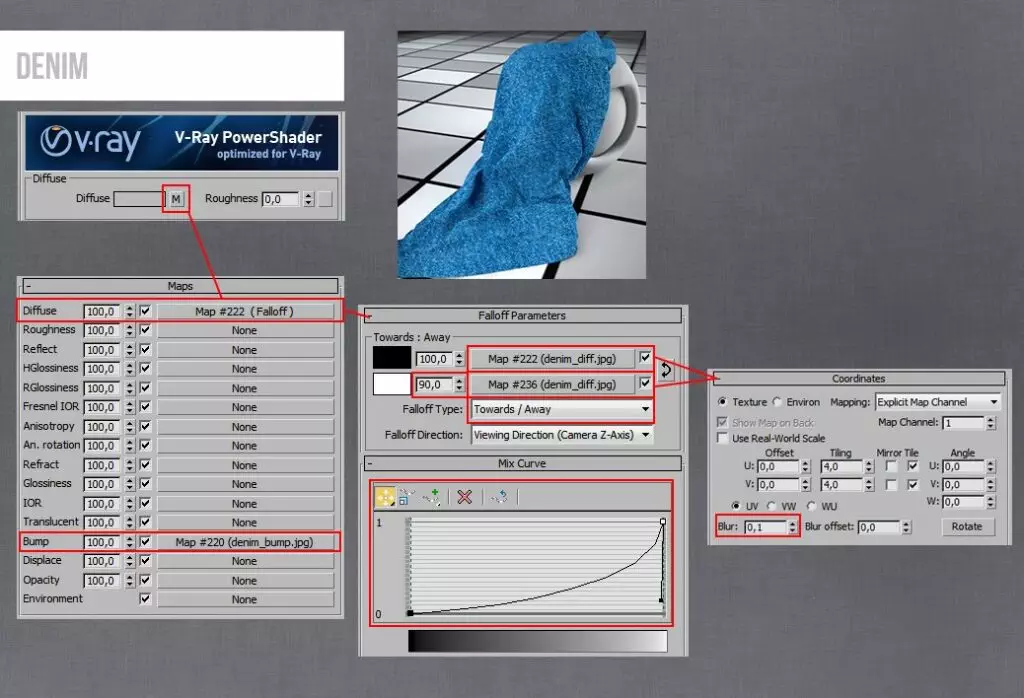 chi tiet setting vat lieu tren 3ds max 21 Chi tiết Setting vật liệu trên 3ds max