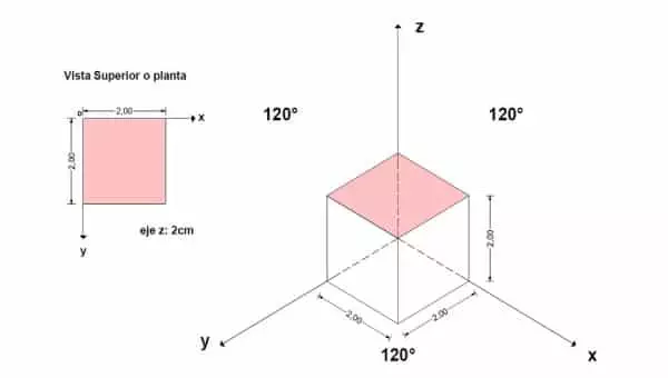 isometric 3 isometric 3