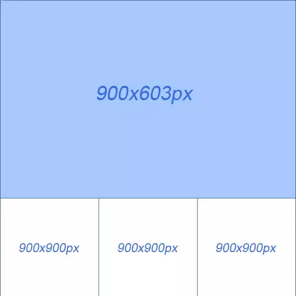 Kích thước hình ảnh quảng cáo Facebook 1 hình lớn 3 hình nhỏ.