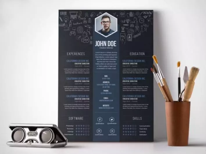 Profile là gì? Cách tạo profile chuyên nghiệp