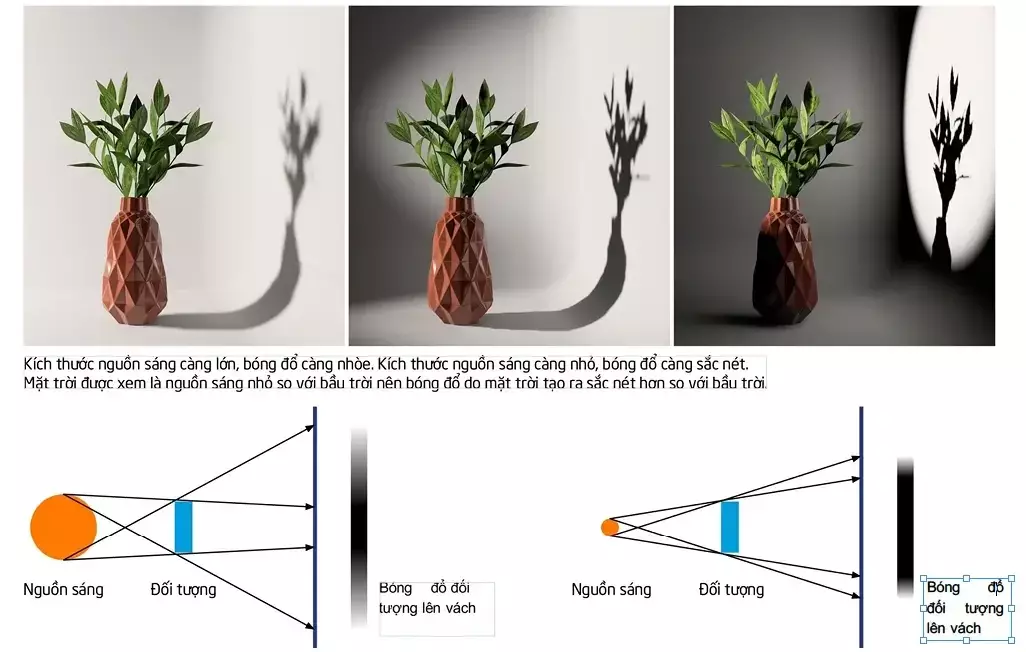 Chi tiết các thông số Setting trong Enscape