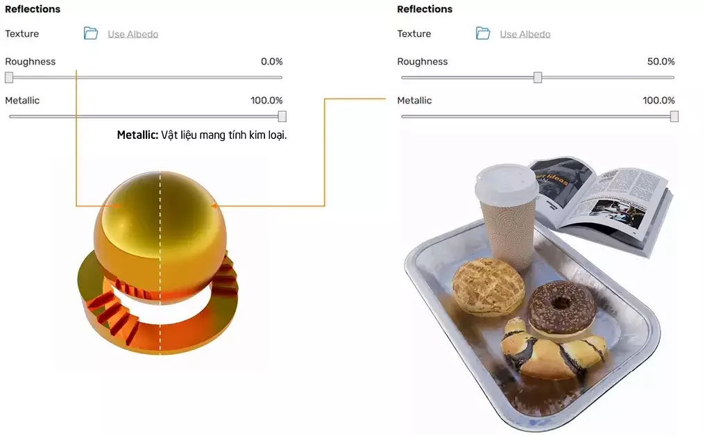 Vật Liệu Có Tính Chất Kim Loại