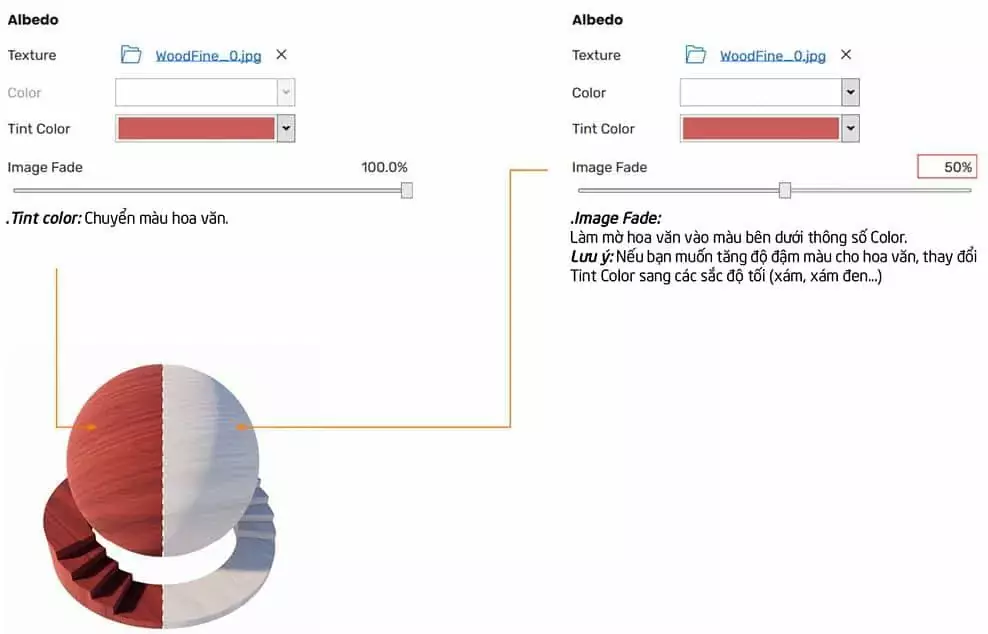 Hướng dẫn sử dụng Pen Tool Photoshop