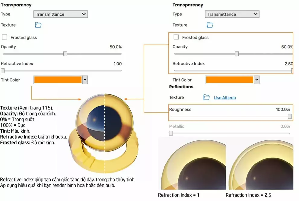 Hướng dẫn sử dụng Pen Tool Photoshop