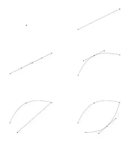 cách vẽ bằng pen tool