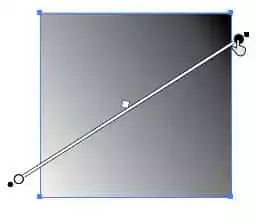 Hướng dẫn sử dụng công cụ Gradient tool Illustrator Gradient tool Illustrator