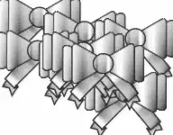 Cách sử dụng công cụ Symbol Sprayer Tool illustrator Máy cắt biểu tượng