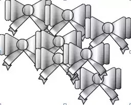 Cách sử dụng công cụ Symbol Sprayer Tool illustrator Symbol Shifter