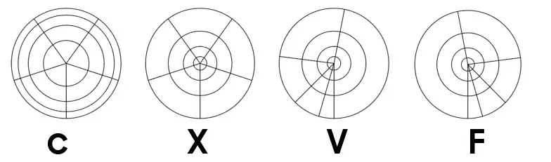 công cụ Line Segment Tool illustrator