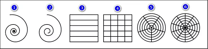 công cụ Line Segment Tool illustrator