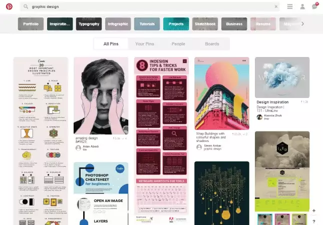 Dịch vụ thiết kế đồ họa thiết kế chọn gói 2 Thiết kế đồ họa 2D là gì?