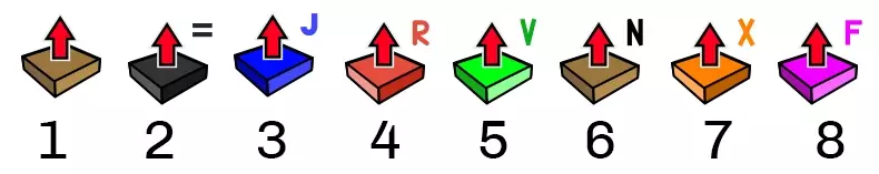 Download plugin joint push pull sketchup miễn phí