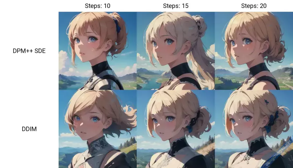 Cách sử dụng Stable Diffusion chi tiết 9 Cách sử dụng Stable Diffusion chi tiết