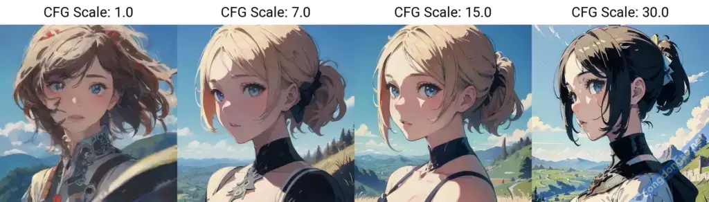 Cách sử dụng Stable Diffusion chi tiết 10 Cách sử dụng Stable Diffusion chi tiết