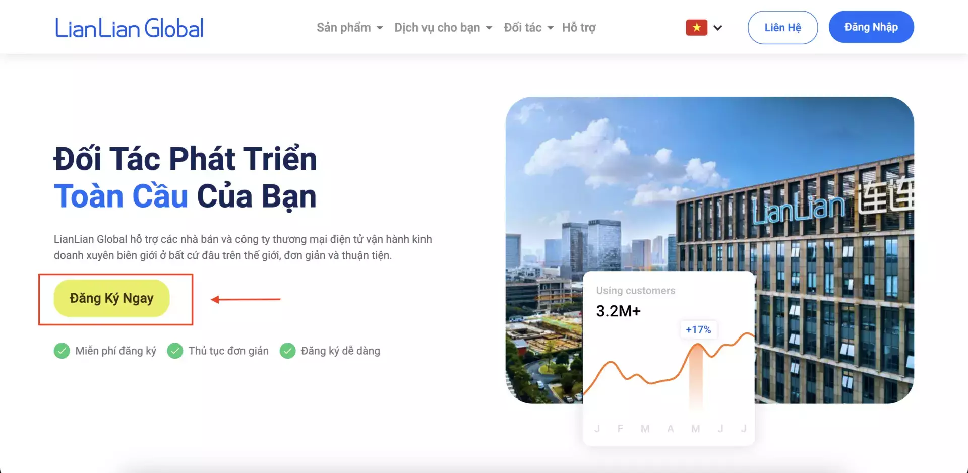 Hướng dẫn tạo tài khoản nhận tiền quốc tế 1 Hướng dẫn tạo tài khoản nhận tiền quốc tế